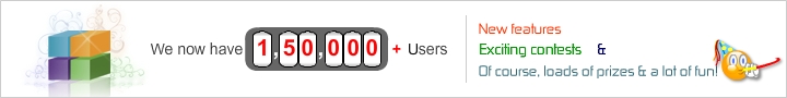 1.5 Lakh Users